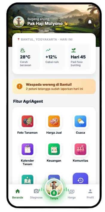 Beranda AgriAgent — sambutan, cuaca, peringatan hama, dan pintasan fitur